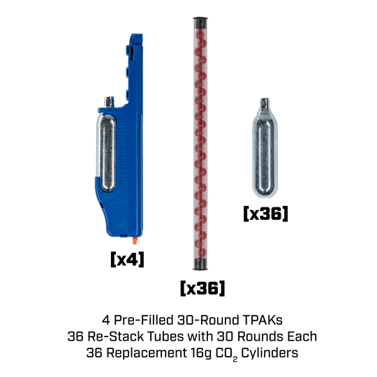 Choose Your UNIT4 Training Ammo
