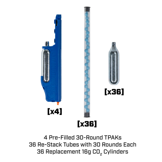 Choose Your UNIT4 Training Ammo