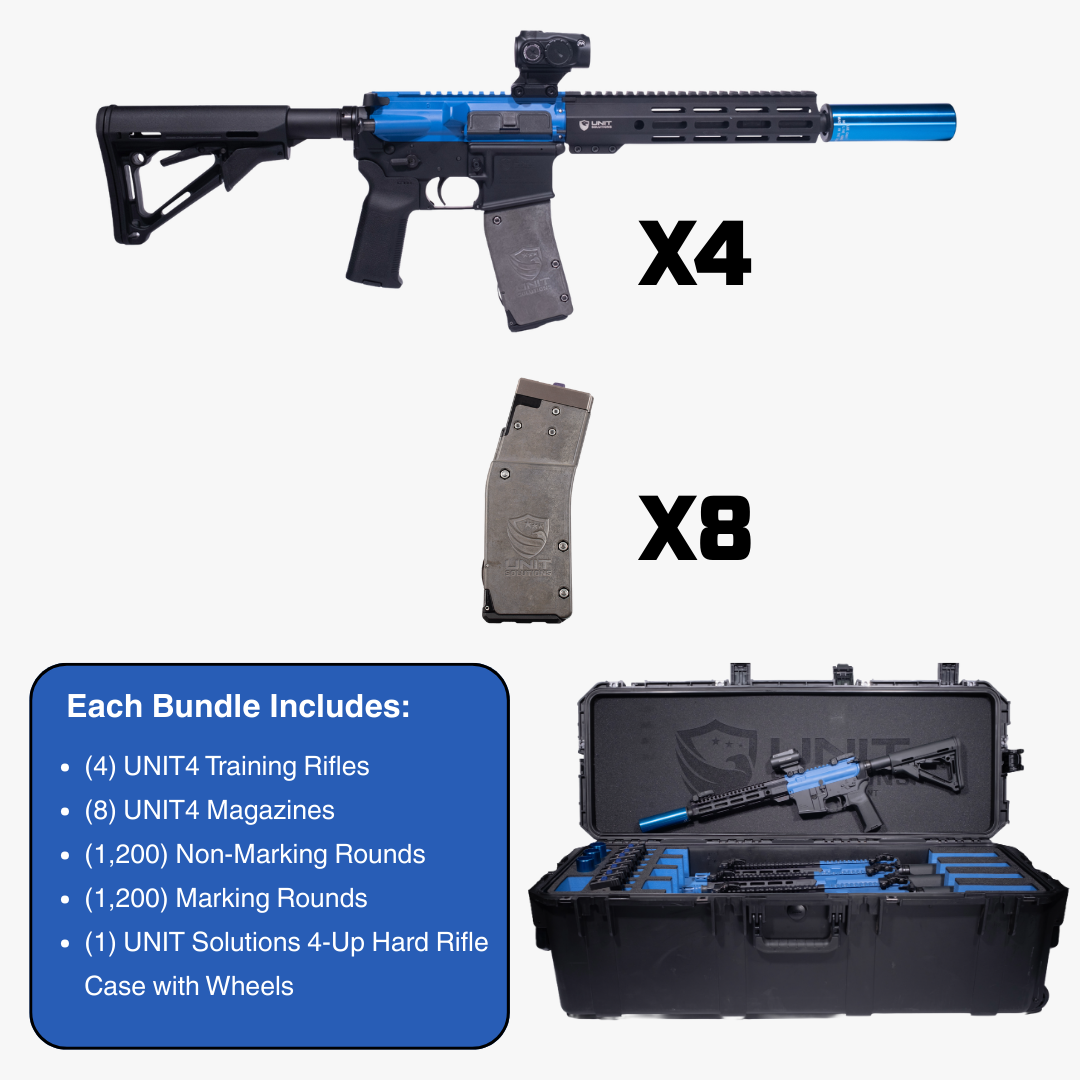 Active Shooter Response Training Kits