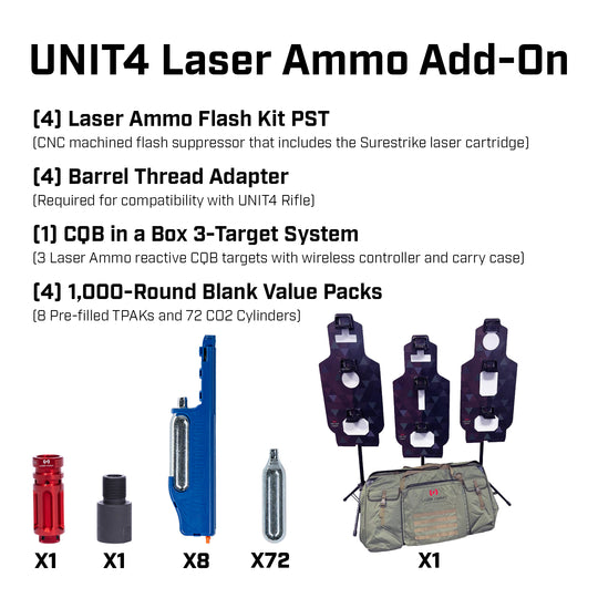 Laser Ammo Agency Add-On