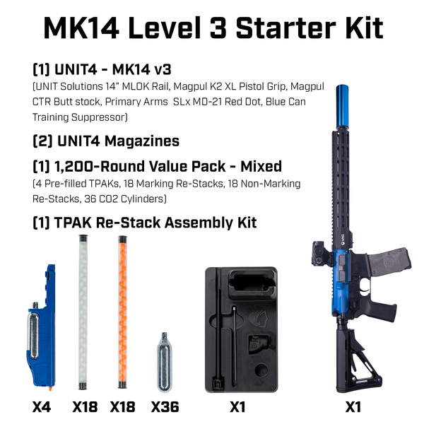 Level 3 Starter Kit